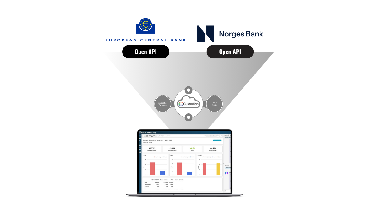 Smart Exchange Rates Smart Exchange Rates